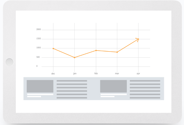 storgize_metrics_machinelearning.png